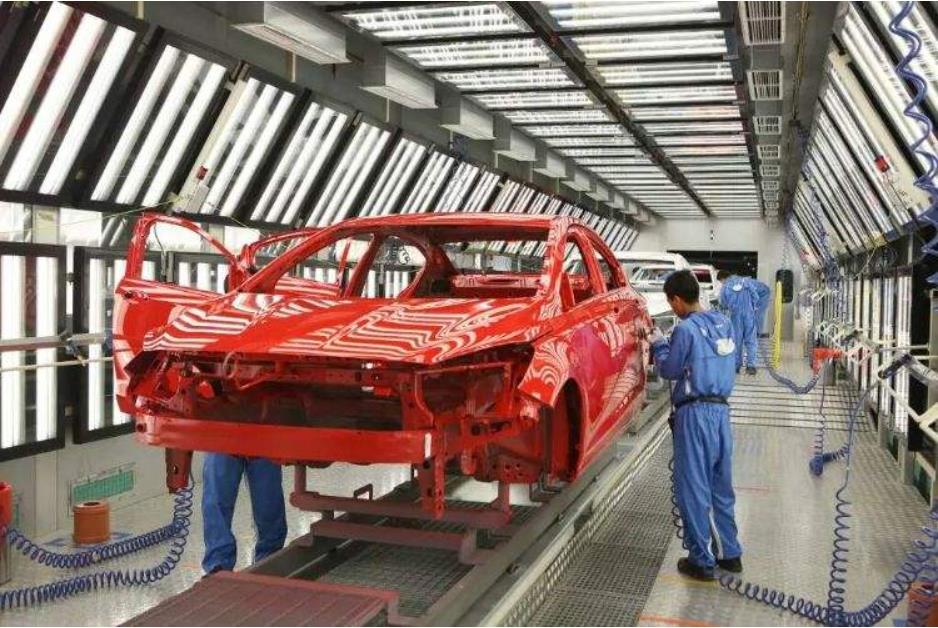 汽車烤漆車間應(ying)用